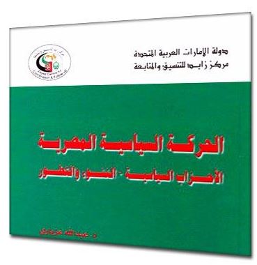 الحركة السياسية المصرية : الأحزاب السياسية - النشوء والتصور