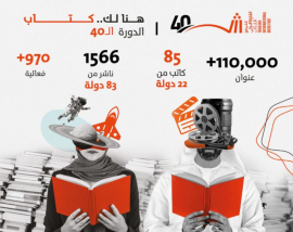 85 كاتباً من 22 دولةً و970 فعالية الكتب في النسخة الـ 40 من &quot;الشارقة الدولي للكتاب&quot; تحت شعار &quot;هنا.. لك كتاب&quot;