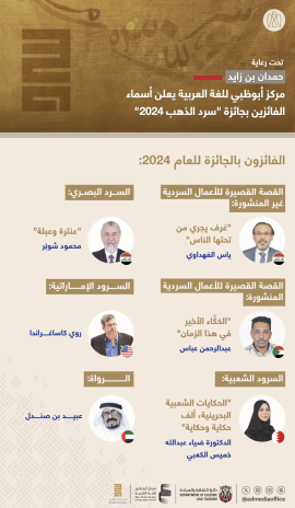 مركز أبوظبي للغة العربية يعلن الفائزين بالدورة الثانية من جائزة &quot;سرد الذهب&quot;