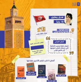 منافسات قوية شهدتها بريطانيا وهولندا والنرويج وفرنسا وبلجيكا - «تحدي القراءة العربي» يتوّج أبطاله في الجزائر وتونس
